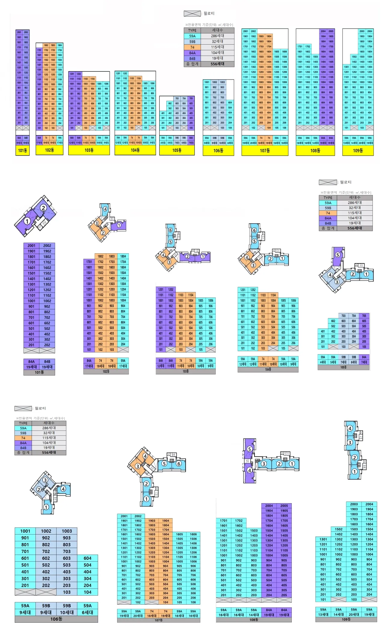 청량리 시그니처 동호배치도 — 동별 층·호수·타입